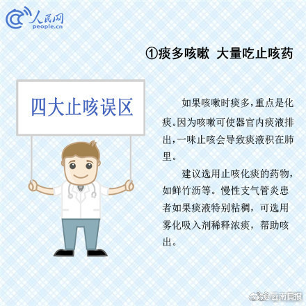 城市能源技術(shù)發(fā)展的八大趨勢 你了解嗎？