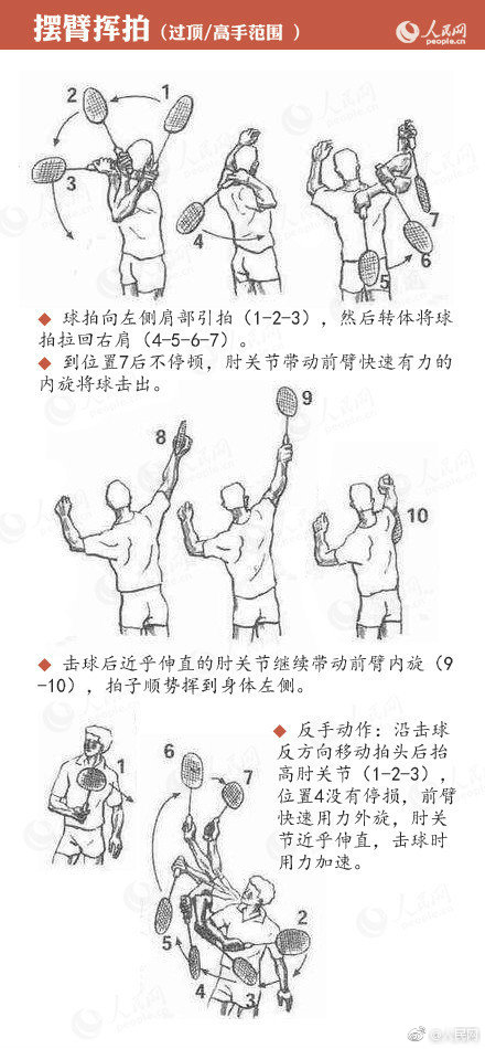 鄉村旅游如何更快提質升級？&mdash;&mdash;市政協赴章丘區開展現場商量