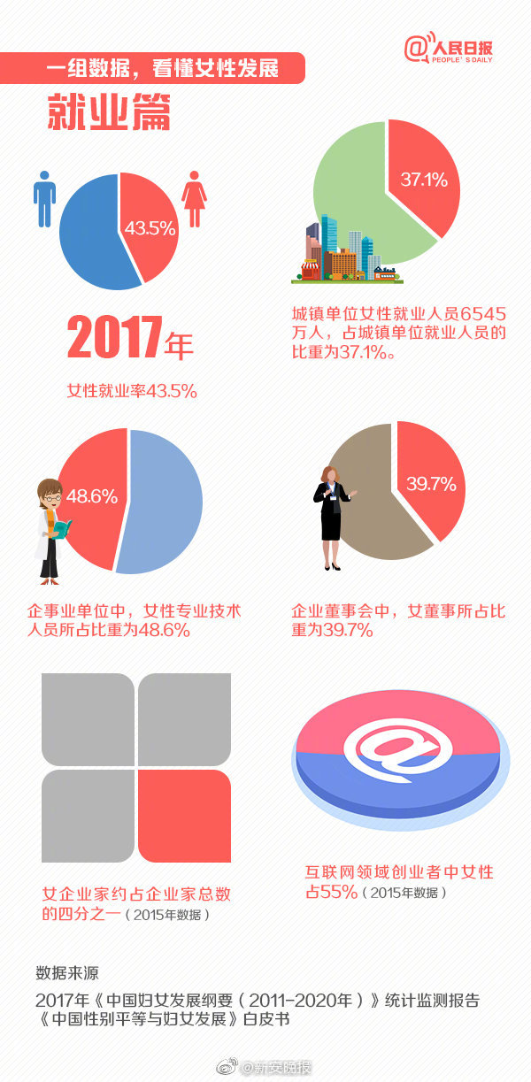 油膩2.0：比成為油膩中年更可怕的是成了油膩青年