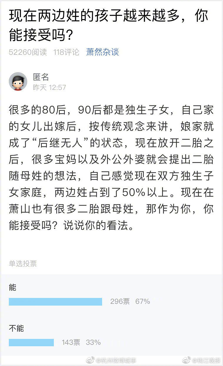 [博海拾貝0403]這下沒人說換成西瓜試一下了吧