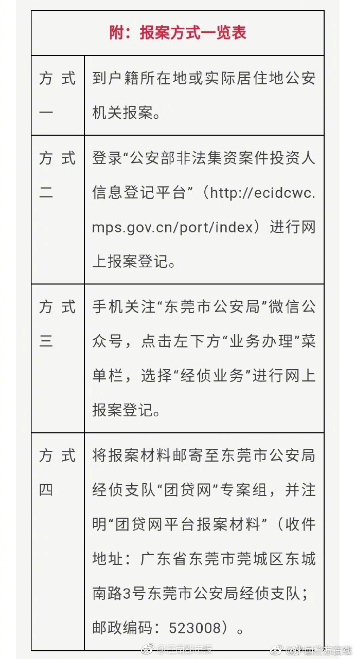 壓倒土巴兔IPO的稻草是什么？